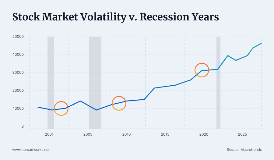federal reserve(1)